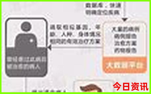 南京旅游景点排名
